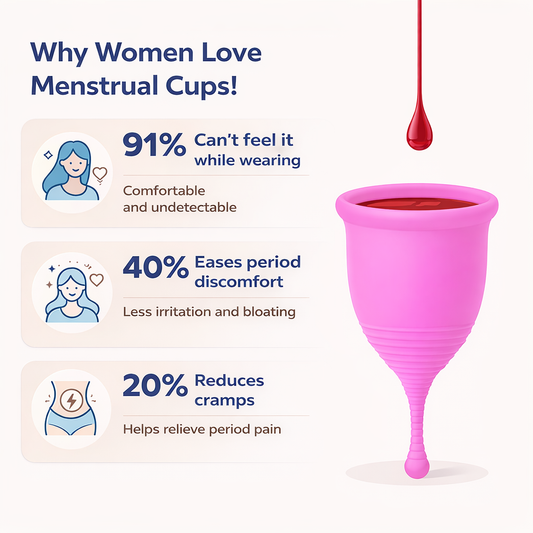 Princeszone Long-Tail Medical-Grade Menstrual Cup